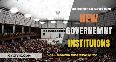 How American Political Parties Shape New Government Institutions: A Deep Dive