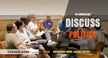Do Americans Discuss Politics? Exploring Civic Engagement in the U.S