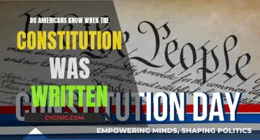 Americans' Knowledge of Constitution's History