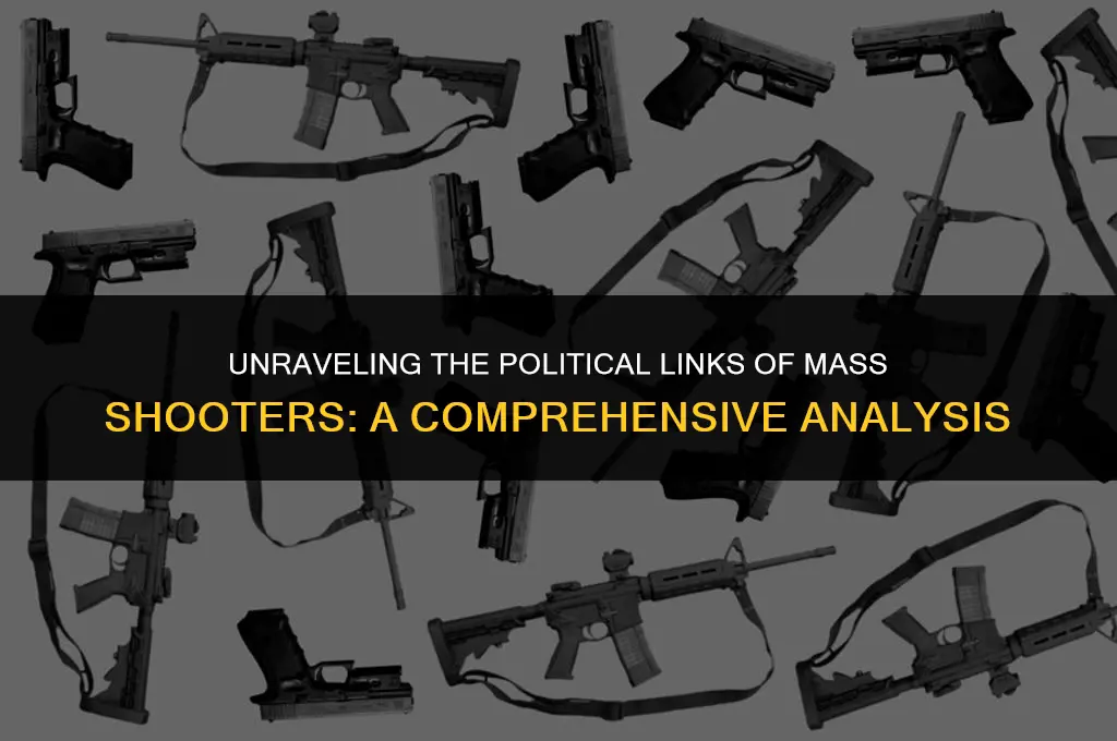 do any of the mass shooters have a political affiliation