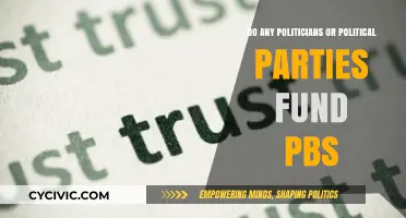 Who Funds PBS? Exploring Political Contributions and Public Broadcasting