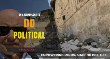 Archaeology and Politics: Uncovering the Intersection of Past and Power