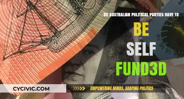 Are Australian Political Parties Required to Self-Fund Their Campaigns?