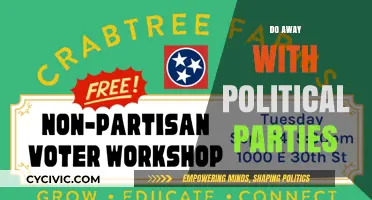 Beyond Partisanship: Reimagining Democracy Without Political Parties