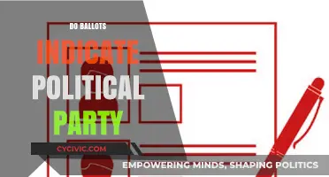 Do Ballots Clearly Indicate Political Party Affiliation? A Voter's Guide