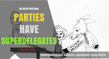 Superdelegates in Politics: Do Both Parties Utilize Them Equally?