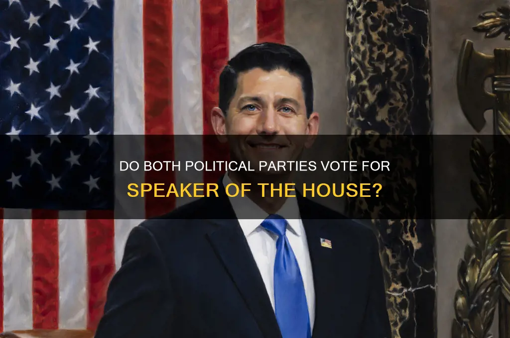 do both political parties vote for speaker of the house