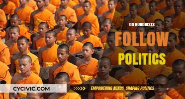 Buddhism and Politics: Exploring Monks' Engagement in Secular Affairs