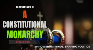 Constitutional Monarchy: Citizen's Voting Rights Explored