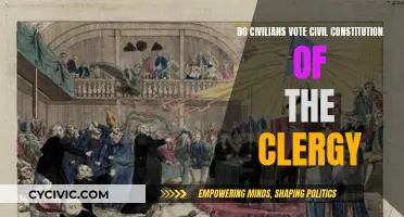 Civil Constitution of the Clergy: Civilian Vote Impact