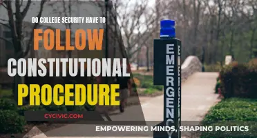Campus Security: Constitutional Rights and Protections?