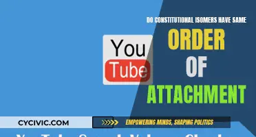 Understanding Attachment Order Differences in Constitutional Isomers