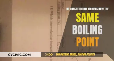The Intriguing Boiling Point Behavior of Constitutional Isomers