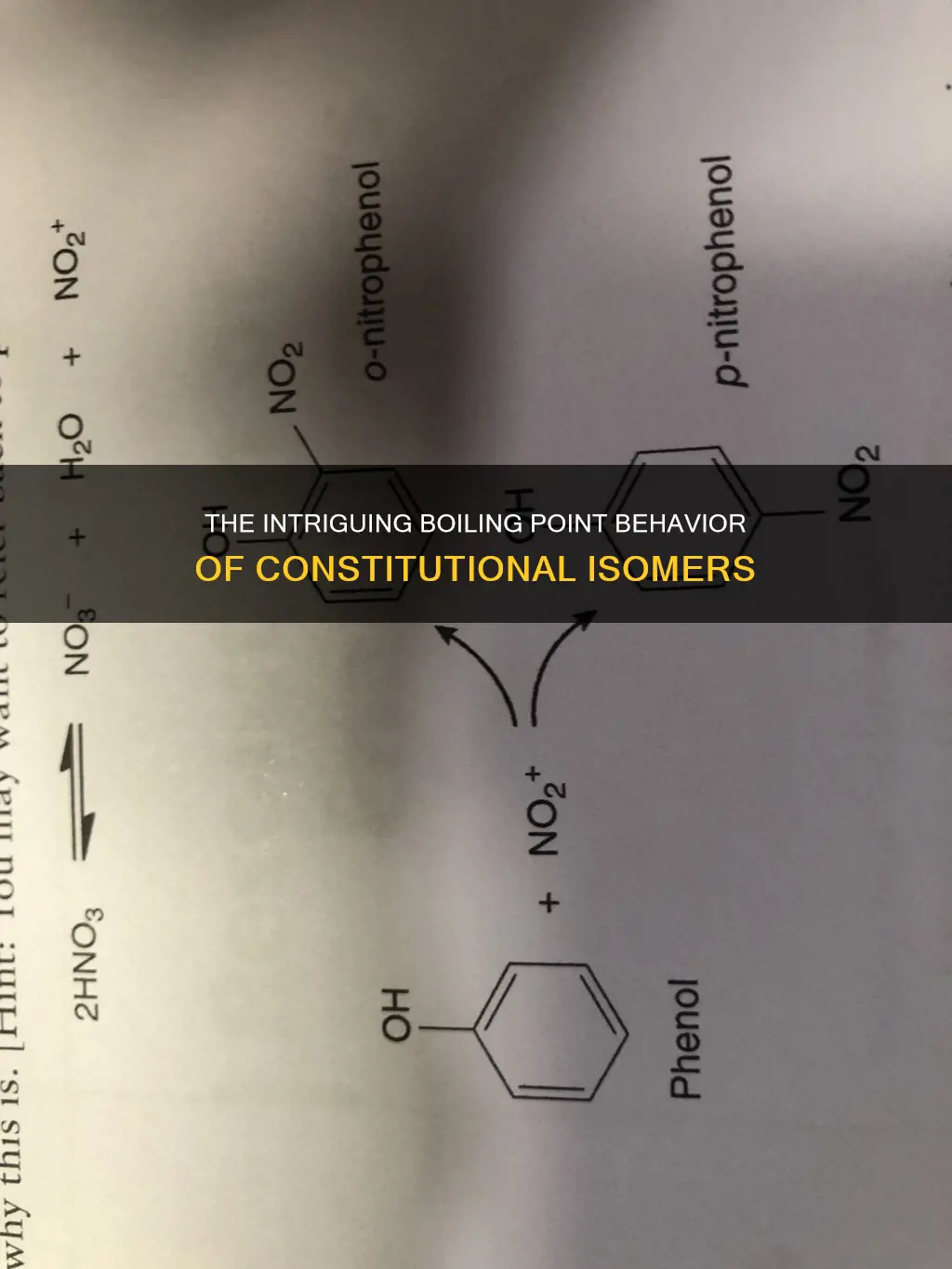 do constitutional isomers have the same boiling point
