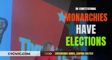 Constitutional Monarchies: Elections or Hereditary Succession?