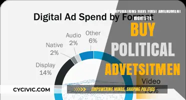 Corporate Cash and Free Speech: The Political Ad Spending Debate