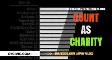 Are Political Party Donations Considered Charitable Contributions? Exploring the Debate