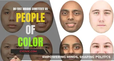 East Indians: People of Color or Not?