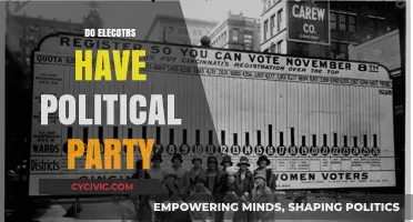 Do Electors Have Political Party Affiliations? Unraveling the Electoral College Mystery