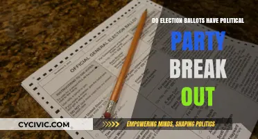 Do Election Ballots Clearly Break Out Political Party Affiliations?