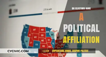 Unveiling the Political Leanings of Electors: A Comprehensive Guide