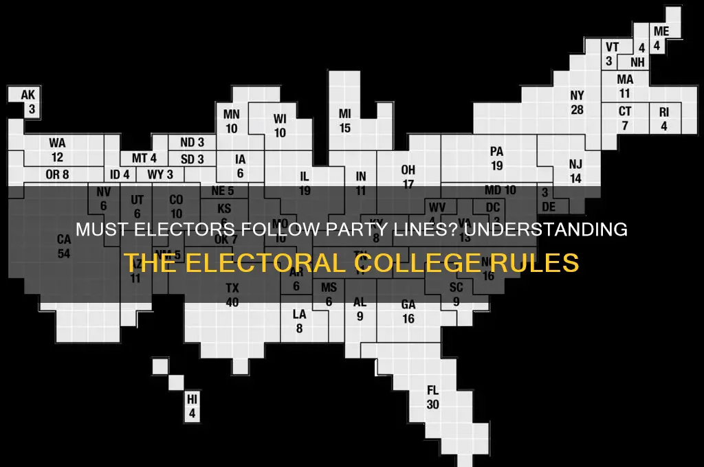 do electors have to vote according to political parties