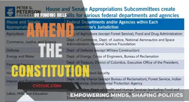 Funding Bills: Can They Amend the Constitution?