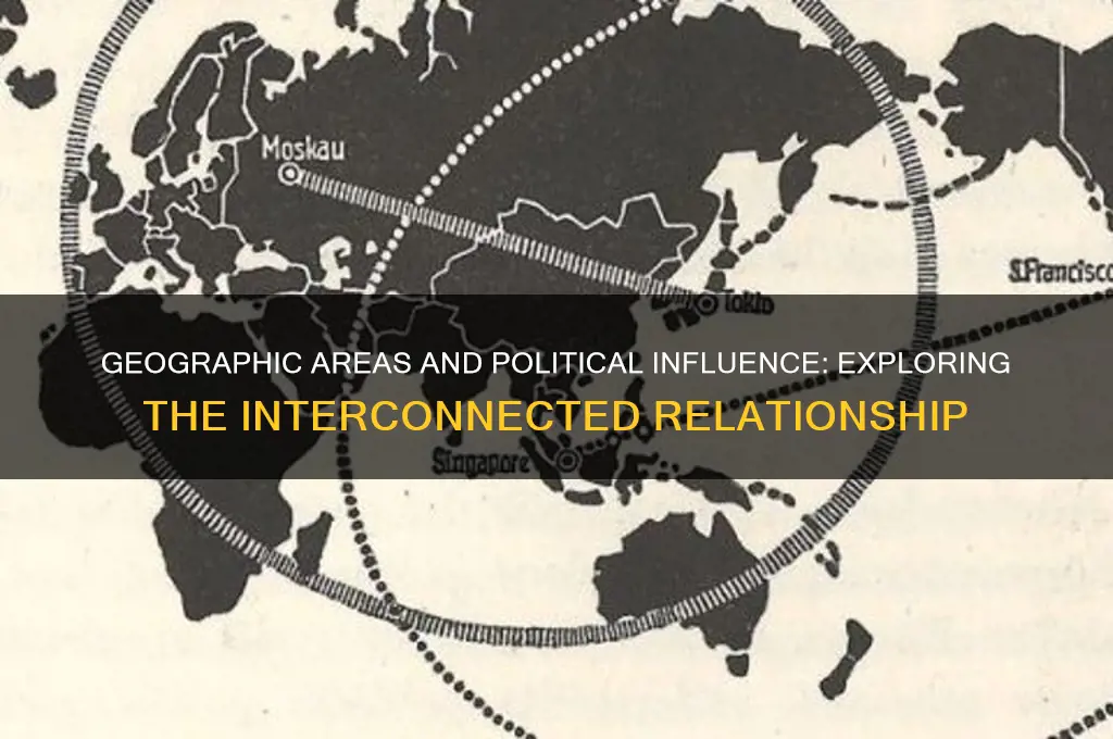 do geographic areas include politics