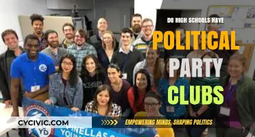 Exploring Political Party Clubs in High Schools: A Growing Trend?