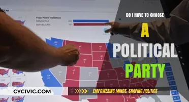Choosing a Political Party: Necessary or Optional for Voters?