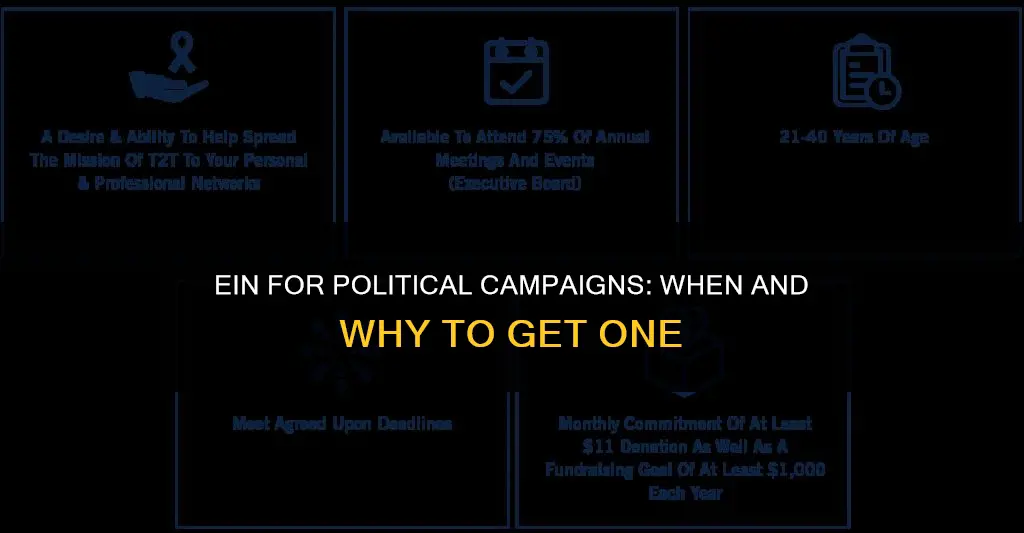 do i need an ein for my political campaign