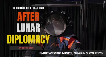 Lunar Diplomacy: Keep or Discard Lunar Gear?