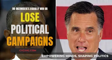 Incumbents: Political Campaign Winners or Losers?