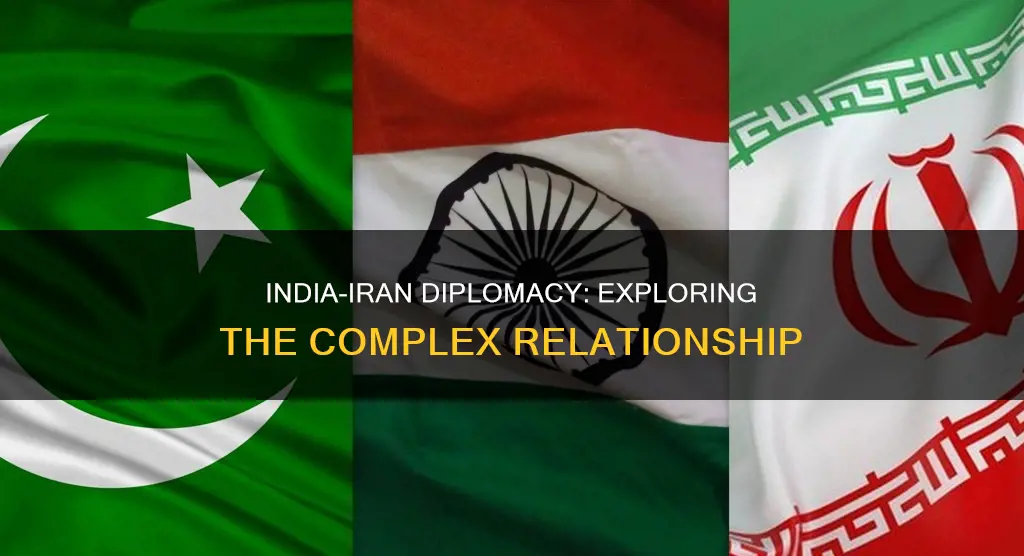 do india and iran have diplomacy