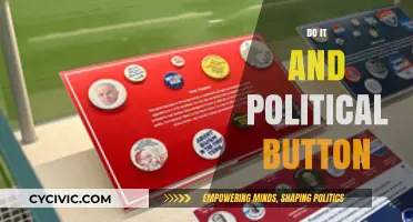 Political Buttons: Crafting Impactful Messages for Campaigns and Movements