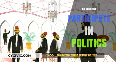 Judaism and Politics: Exploring Religious Engagement in Civic Affairs
