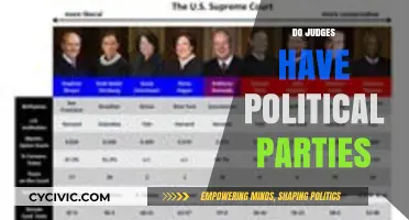 Judges and Political Parties: Unraveling the Myth of Impartiality