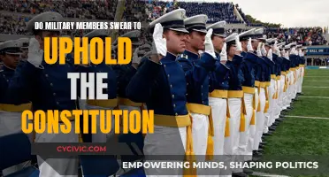 Military Oath: Defending the Constitution, a Sacred Duty