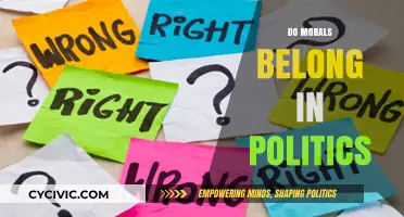 Do Morals Belong in Politics? Exploring Ethics and Governance