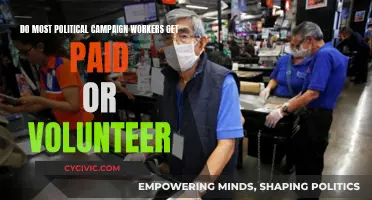 Who Gets Paid in Politics? Campaign Worker Payment Explained