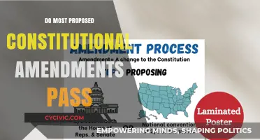 Proposed Amendments: Easy to Pass?