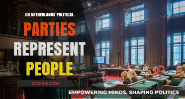 Do Dutch Political Parties Truly Represent the People's Interests?
