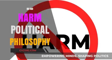 Do No Harm: Ethical Governance and Political Philosophy Explored