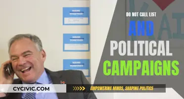 Political Campaigns: Exempt from the Do Not Call List