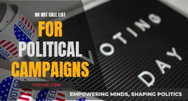 Political Campaigns: Respecting the 'Do Not Call' List