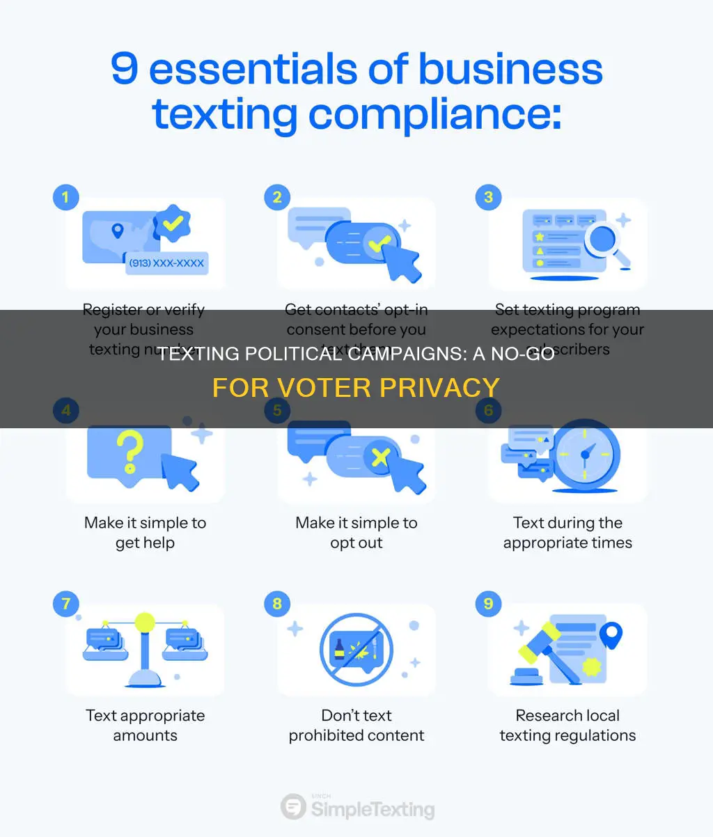 do not text list political campaigns