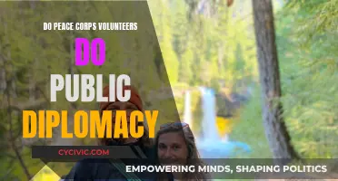 Peace Corps Volunteers: Public Diplomacy Champions?
