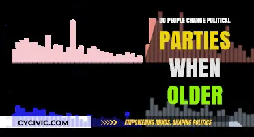 Aging and Politics: Do Older Adults Switch Political Parties?