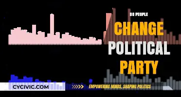 Shifting Allegiances: Why Voters Switch Political Parties Over Time