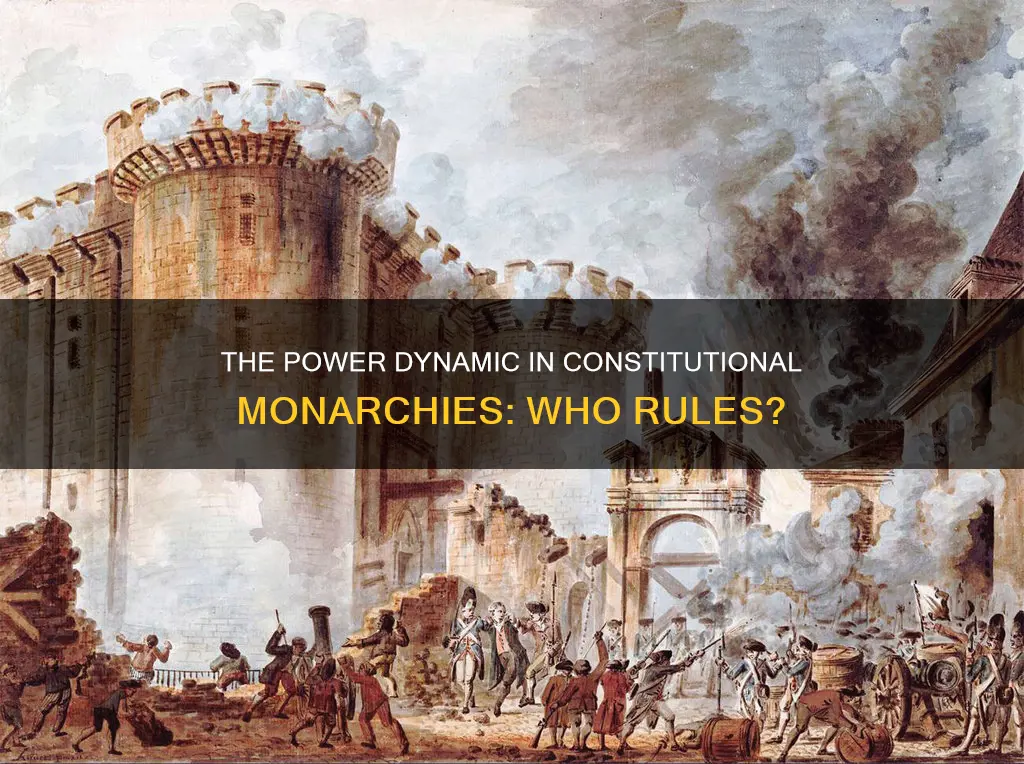 do people have power in a constitutional monarchy